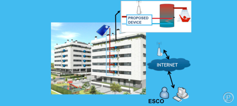 Optimal Energy: a device for the control of solar domestic hot water systems